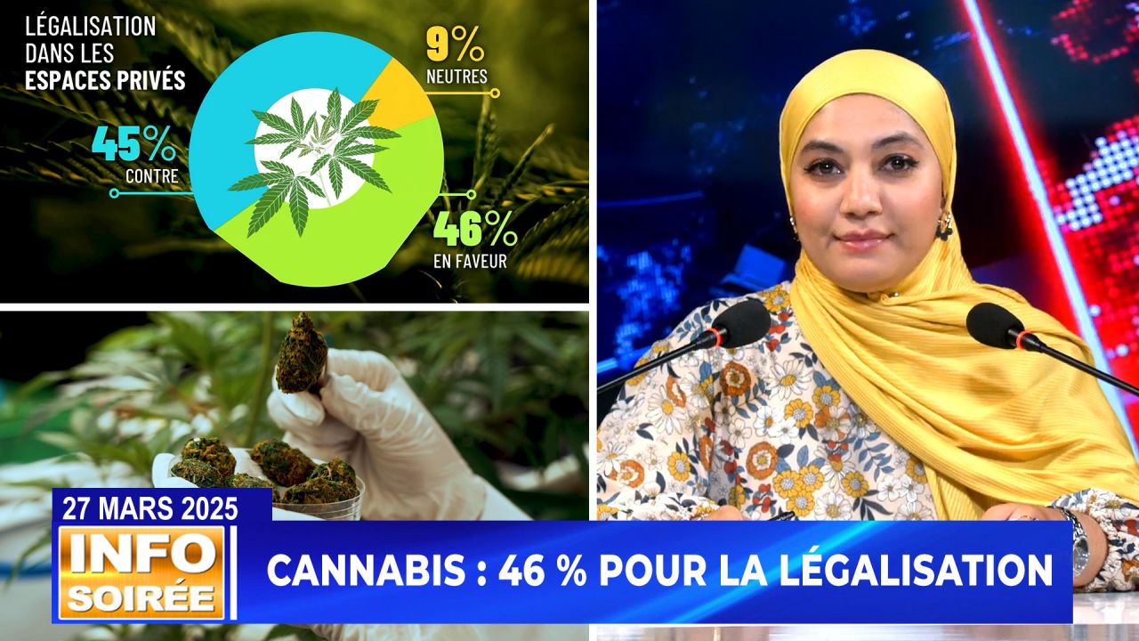 [Evening Info]: “Cannabis: 46% for legalization”